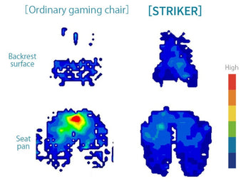 Okamura Striker Gaming Chair VR Zone